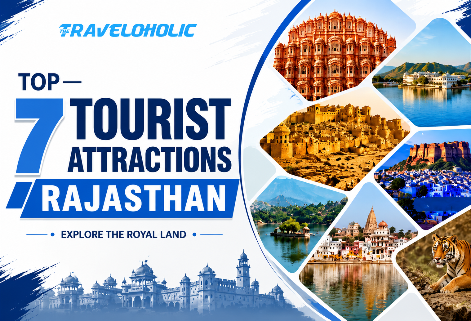 Top 7 tourist attractions in Rajasthan featuring Hawa Mahal, Jaisalmer Fort, City Palace Udaipur, Mehrangarh Fort, Jal Mahal, Ranthambore National Park, and iconic Rajasthan landmarks.
