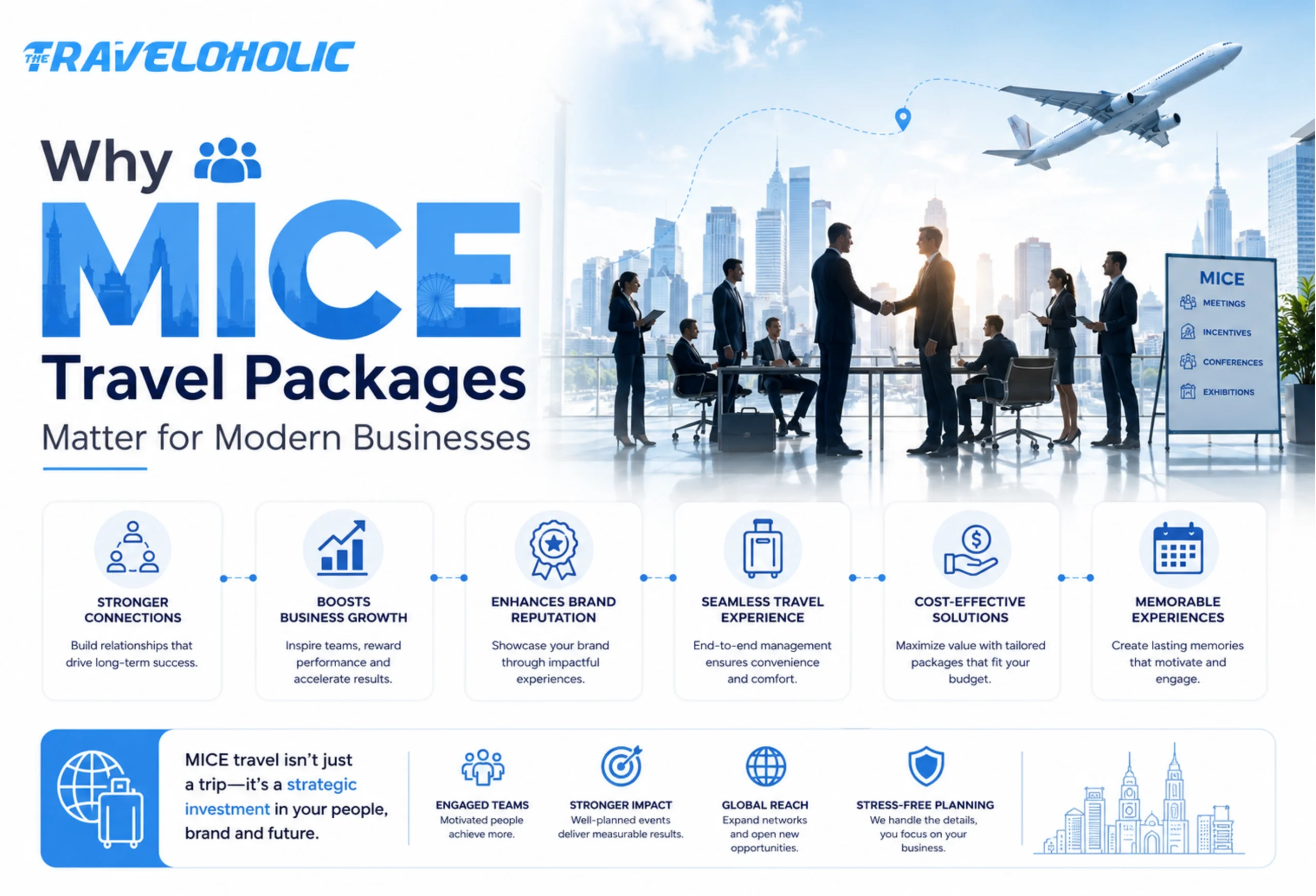Business professionals participating in a MICE corporate travel experience
